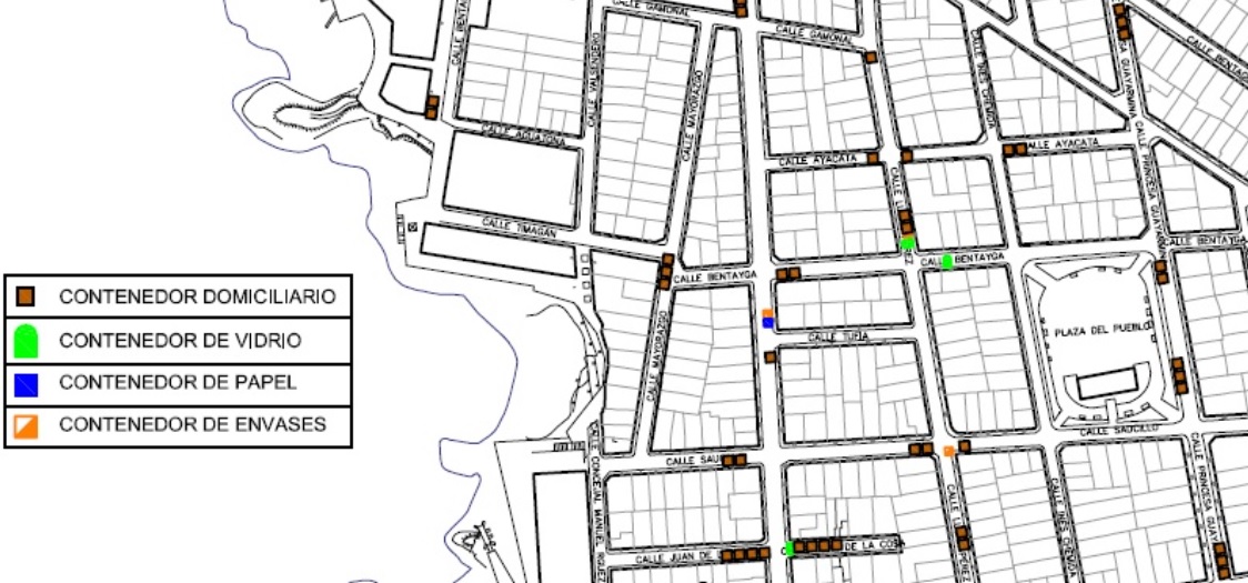 Prorrateando la basura (8/9)